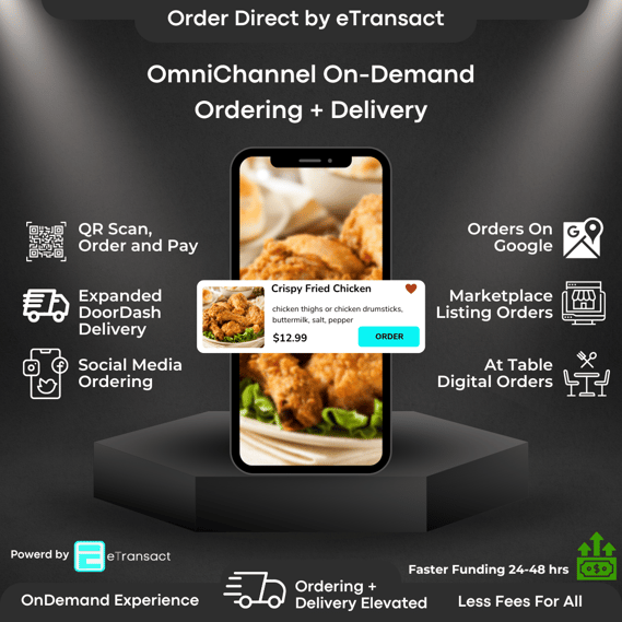 Online Ordering by eTransact  (5)