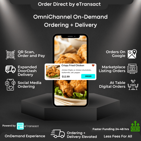 Online Ordering by eTransact  (5)